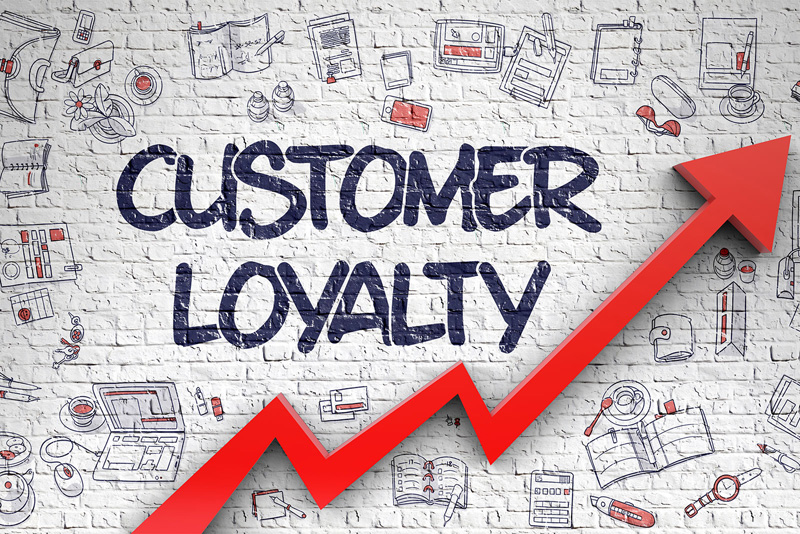 LOYAL Customer is NOT the Same as Satisfied Customer